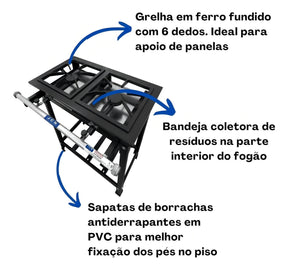 Fogão Industrial De Piso 2 Bocas Alta Pressão P5 30x30cm Jcn Cor Preto Tipo de conexão Gás engarrafado Gás